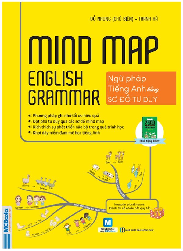 Bìa sách Mind Map English Grammar