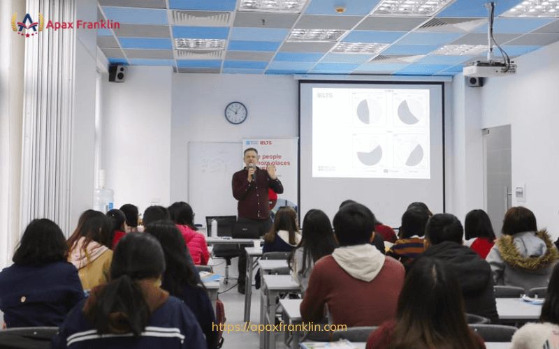 Buổi học tại IPP Ielts