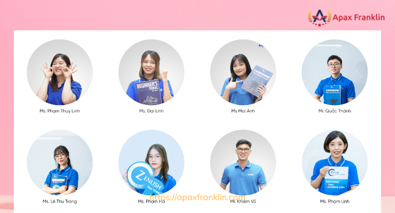 Đội ngũ giáo viên tại Zenlish