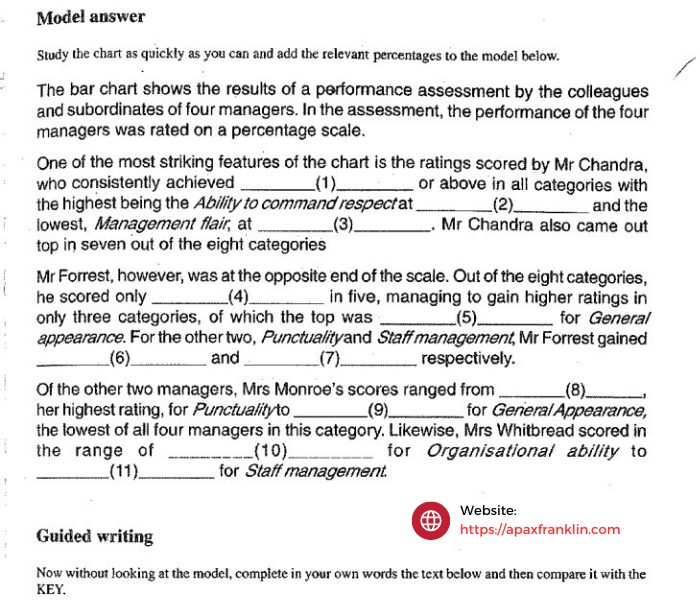 academic writing practice for ielts