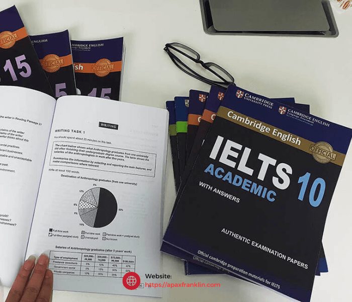 cambridge ielts