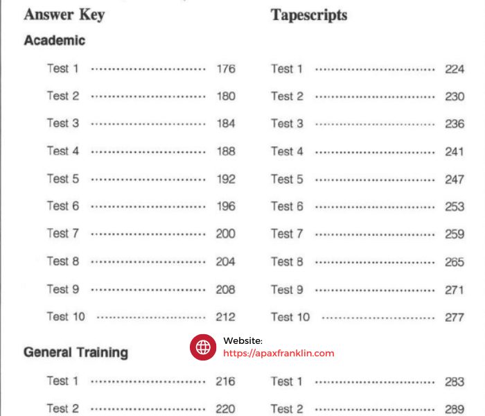 ielts simulation test