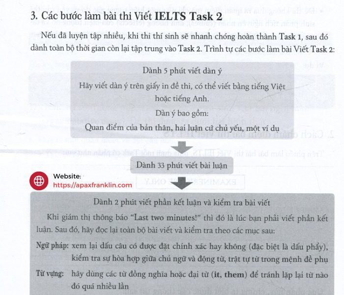 marvellous techniques for ielts writing

