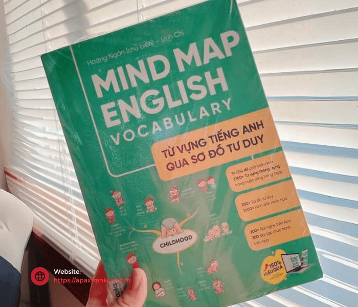 mind map english vocabulary