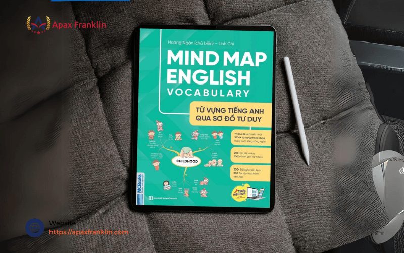 mind map english vocabulary